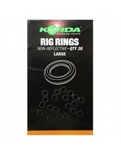 Korda Rig Ring
