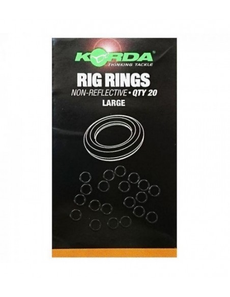 Korda Rig Ring