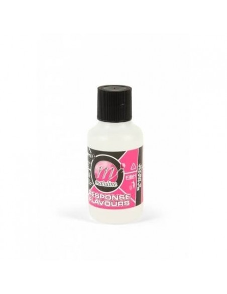 Mainline Aroma Banana & Pear