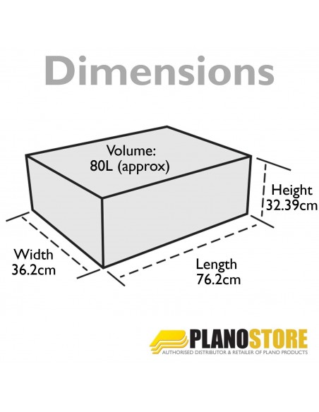 Plano Sportsman Trunk OD Green