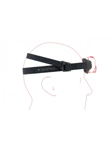 Ledlenser HF6R Core