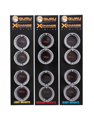 Guru Slimline X-Change Feeder - Medium Spare...
