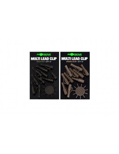 Korda Lead Clip Pin