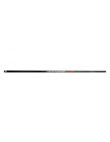 Preston Response Handles