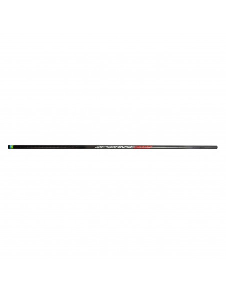 Preston Response Handles