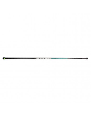 Preston Response Handles