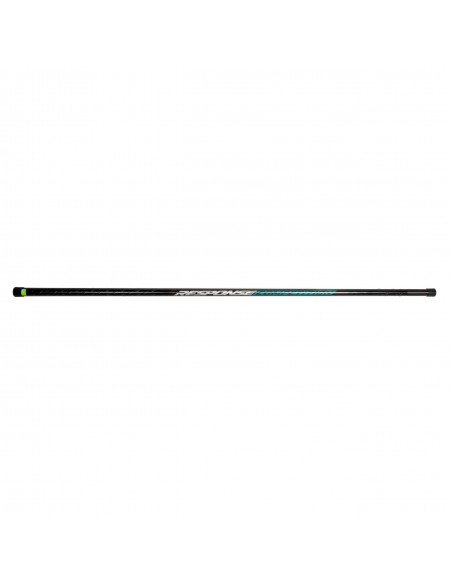 Preston Response Handles