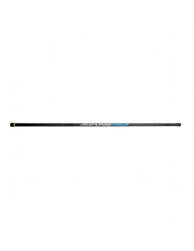 Preston Response Handles