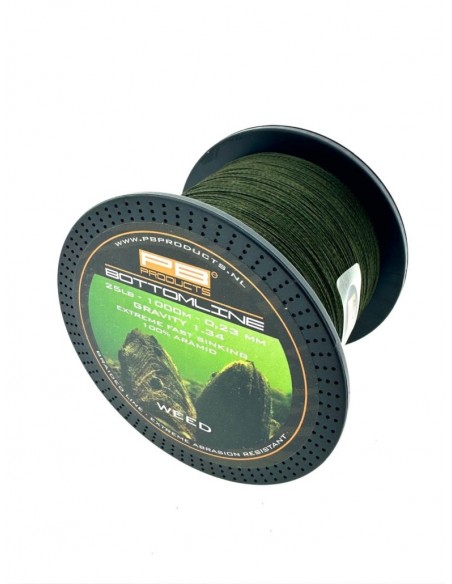 PB Products Bottom Line