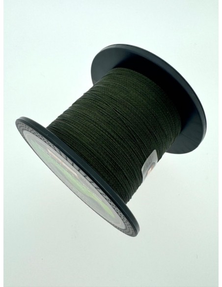 PB Products Bottom Line