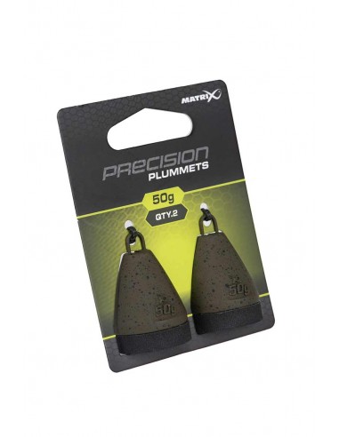 Matrix Precision Plummets