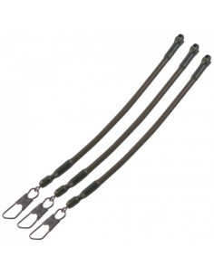Guru Feeder Links