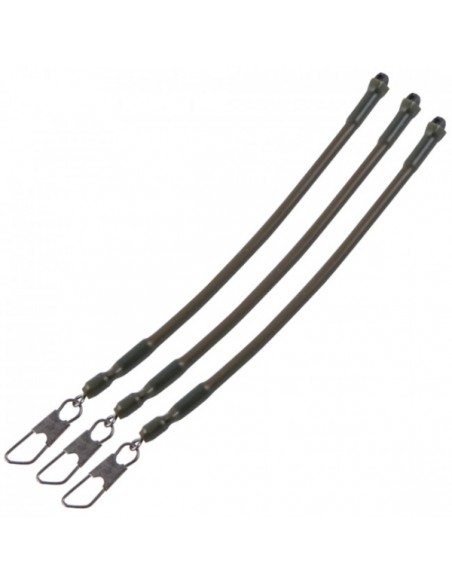 Guru Feeder Links