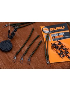 Guru Feeder Links 2