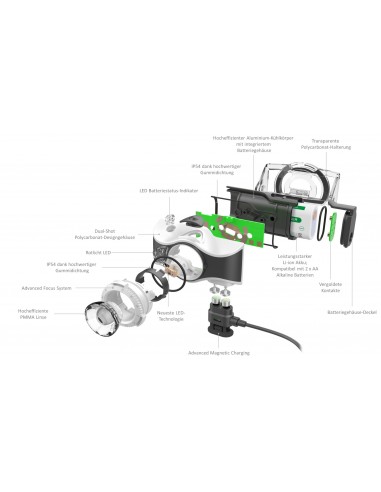 Ledlenser MH7
