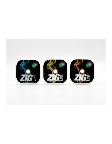 Korda  Zig Line